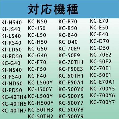 FZ-Y80MF 加湿フィルター FZY80MF フィルター KC-F50 KC-D50 KC-H50 KC-G40 加湿空気清浄機用フィルター KC-50TH4 加湿器 フィルター FZ-Y80MF 枠付きリニューア｜sterham0021｜02