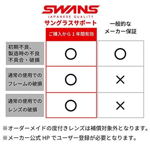 SWANS(スワンズ) 日本製 サングラス ディーエフパスウェイ DF-Pathway 偏光 (アウトドア ドライブ フィッシング ゴルフ スポーツ 登山)｜sterham0021｜04