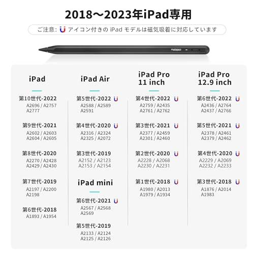 Metapen iPad ペンシル 超急速充電 2018年以降iPad アップルペンシル 傾き感知 磁気吸着機能対応 iPad ペン 極細 超高感度 誤作動防止 軽量 耐摩 タッチペン 201｜sterham0021｜06