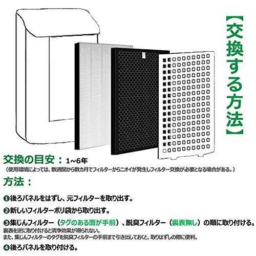 BBT FZ-BX50HF 集じんフィルター FZ-B50DF 脱臭フィルター KC-B50 フィルター KC-500Y5 KC-50E9 加湿空気清浄機交換用フィルター 互換品 1セット入り｜sterham0021｜06