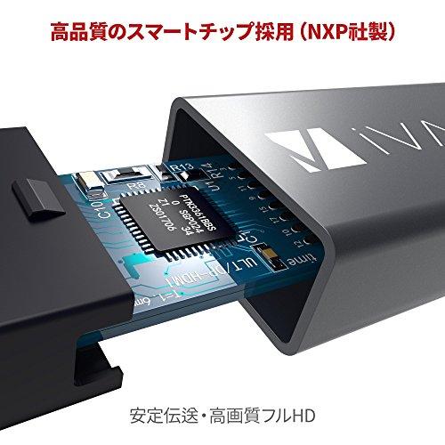 Mini DisplayPort*HDMI 変換 ケーブル iVANKY フルHD1080P対応/3M  Thunderbolt to HDMIケーブル, Surface Pro/Dock, Mac, MacBook Air/Pro, iMac, ディスプレイ｜sterham0021｜02