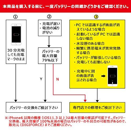 DIGIFORCE for iPhone 8 大容量 互換 バッテリー 2200mAh PSEマーク表示  取付説明書 日本語 /工具/バッテリーシール/マグネットシート/防水 防塵 テープ 付属 (｜sterham0021｜04