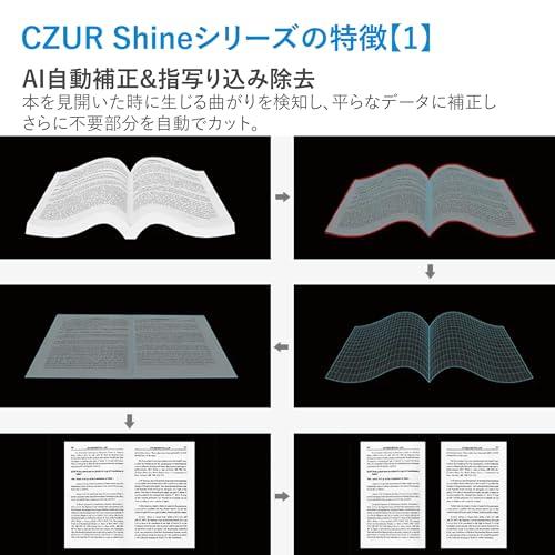 CZUR Shine Ultra ドキュメントスキャナー ブックスキャナー a3 スキャナー 高速 スキャン ocr 機能 Windows また mac 対応 1300万画素 自動平坦化 歪み補正 zoo｜sterham0021｜03
