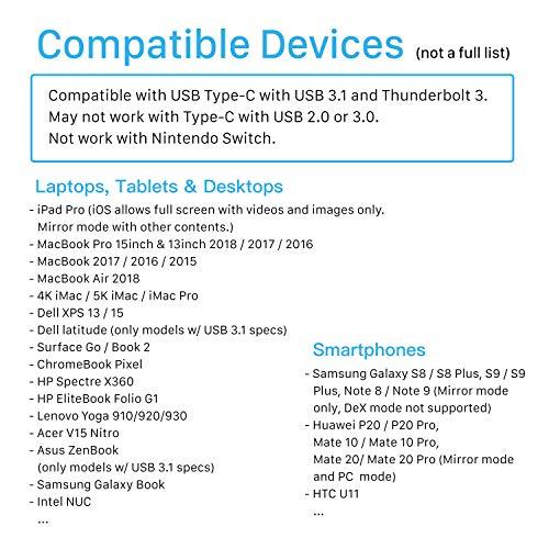 Zeskit USB Type-C to HDMI 変換ケーブル(2m) 4K/60p HDR HDCP2.2 USB 3.1 Thunderbolt 3対応MacBook Pro, iPad Pro (DP Alt Mode Over USB-C, HDMI 2.0) iMac 4｜sterham0021｜04