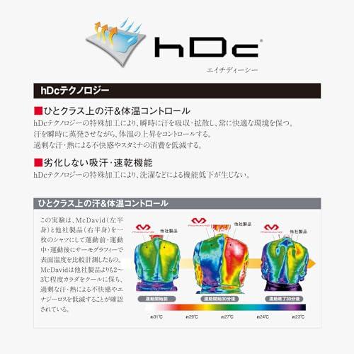 東京ヤクルト 山田哲人選手 愛用ブランド マクダビッド (McDavid) 脚 ふくらはぎ レッグカバー パワーレッグスリーブロング コンプレッション 着圧 吸汗速乾 疲｜sterham0021｜03