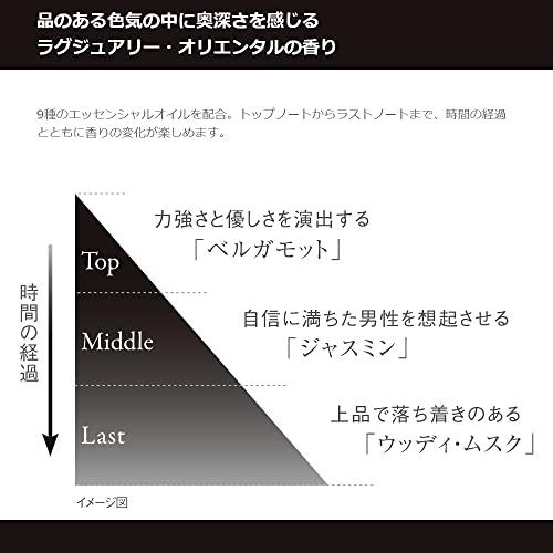 プラウドメン 練り香水 メンズ グルーミングバームLO 40g (ラグジュアリーオリエンタルの香り) 香水・フレグランスクリーム｜sterham0021｜04