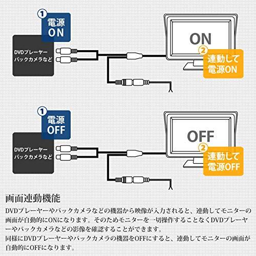 Antion 4.3インチモニター 液晶オンダッシュモニター 2系統の映像入力 バック連動 駐車モニター 12V/24V通用 日本語説明書｜sterham0021｜03