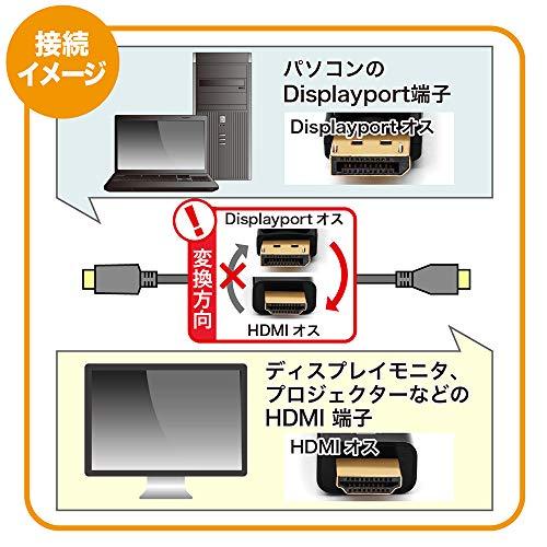 MacLab. DisplayPort HDMI 変換 ケーブル 1.8m DP ディスプレイポート HDMIケーブル 変換 アダプタ テレビ 接続 4K 音声 対応 BC-DPH218BK｜sterham0021｜05