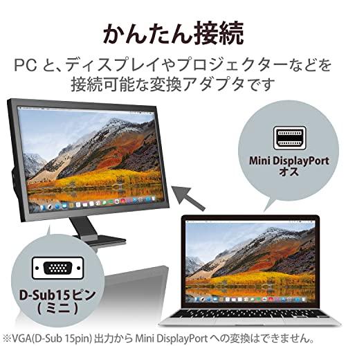 ELECOM miniDisplayPort変換アダプタ forMac DVI ホワイト AD-MDPVGAWH｜sterham0021｜03