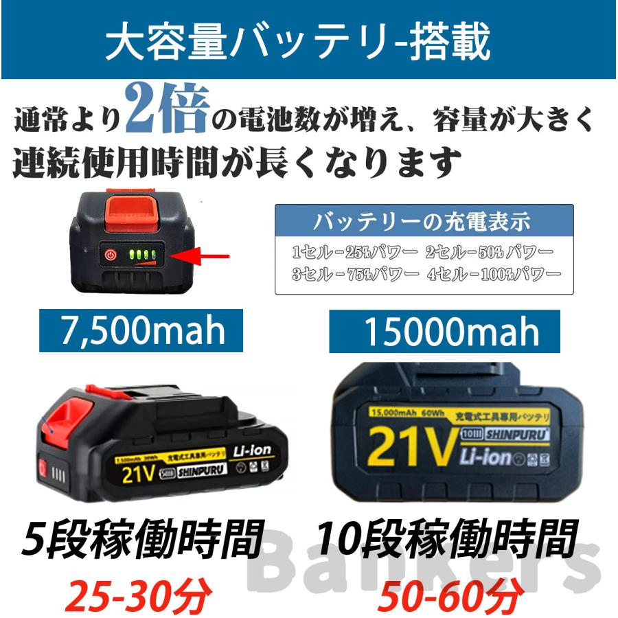 ランダムサンダー 電動サンダー 充電式 ポリッシャー 研磨 軽量 ランダムサンダー 電動サンダー 充電式 ポリッシャー 研磨 軽量