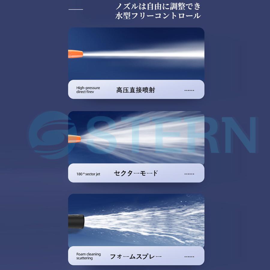 高圧洗浄機 タンク式 女性 業務用 家庭用 高圧洗浄  角度調整 8点セット 高圧洗浄機 貯水タンク型 20L 最大吐出力15MPa 防水 洗車 年末掃除 父の日  おすすめ｜stern｜06