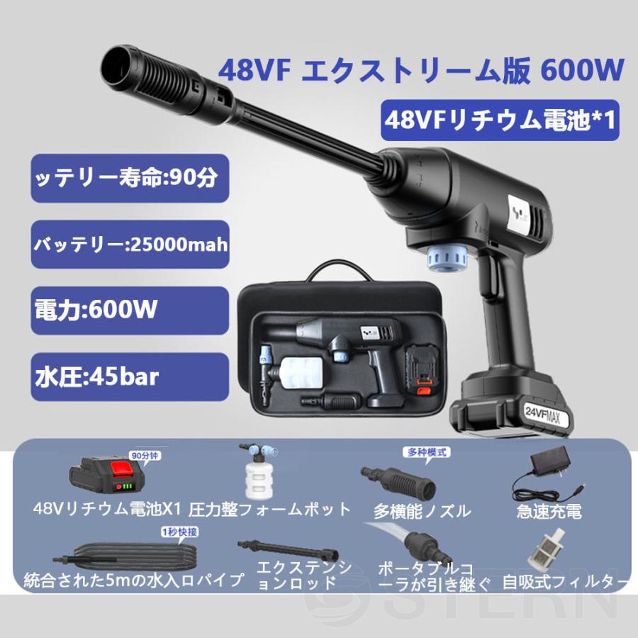 高圧洗浄機 コードレス 充電式 大容量バッテリー 静音 高圧洗浄機 コードレス 充電式 大容量バッテリー 静音