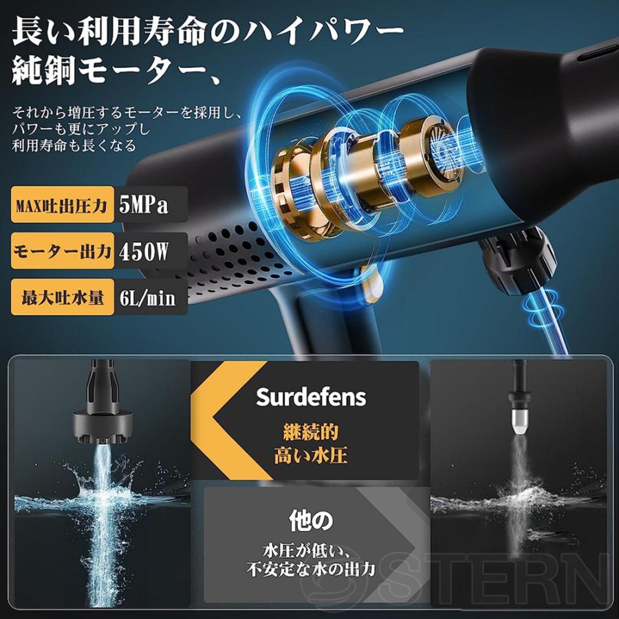 高圧洗浄機 コードレス 充電式 マキタ18Vバッテリー対応 高圧洗浄機 コードレス 充電式 マキタ18Vバッテリー対応