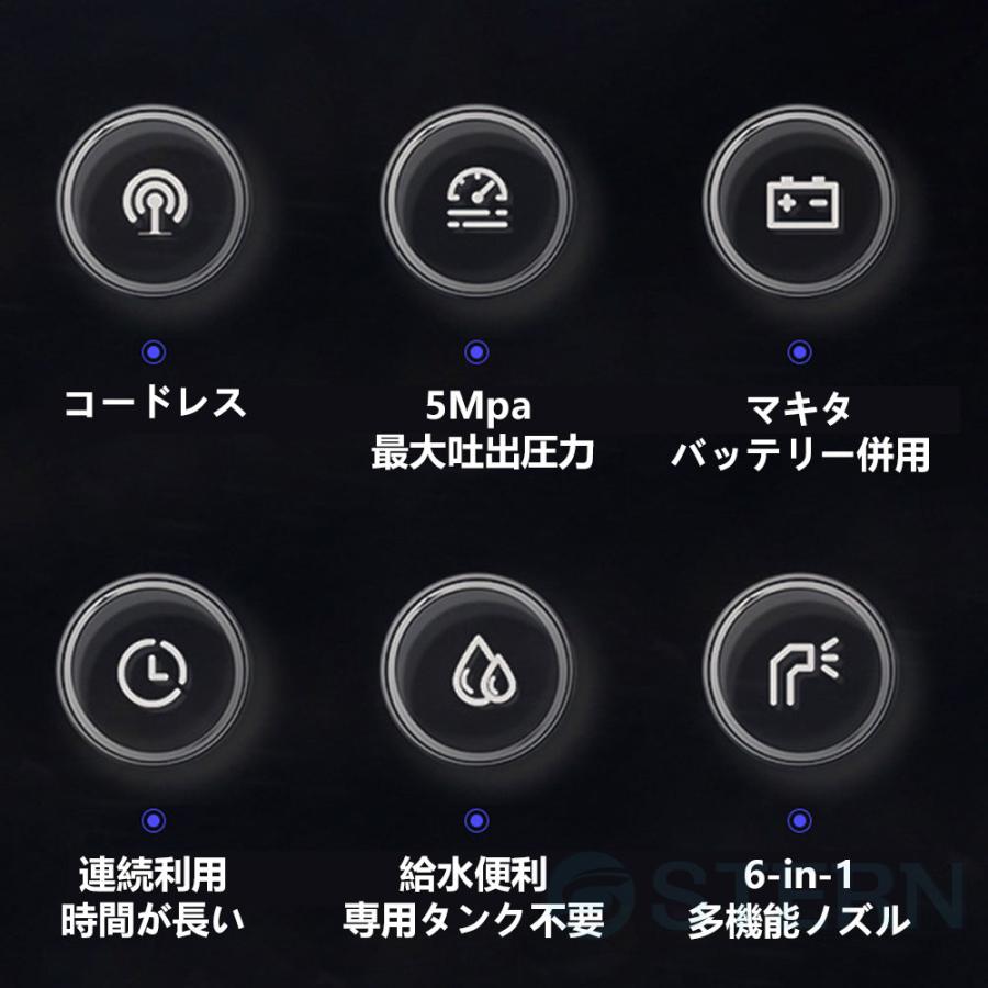 高圧洗浄機 コードレス 充電式 家庭用 高圧洗浄器 マキタ 高圧洗浄機 コードレス 充電式 家庭用 高圧洗浄器 マキタ
