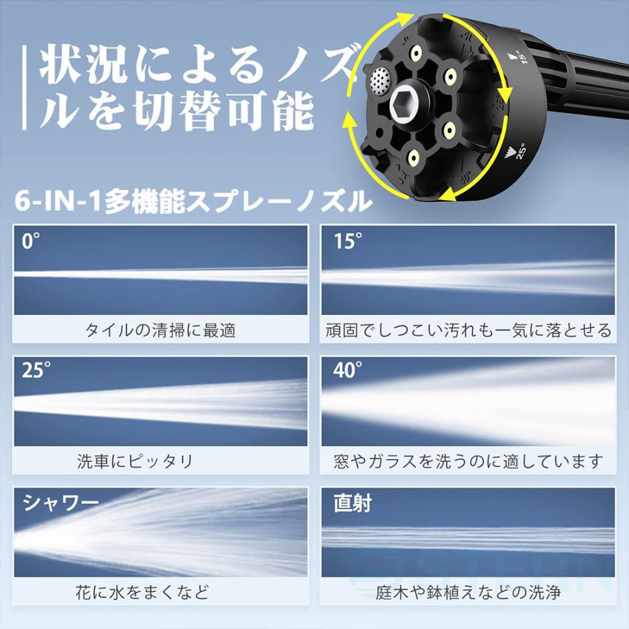 高圧洗浄機 コードレス 充電式 家庭用 高圧洗浄器 マキタ 高圧洗浄機 コードレス 充電式 家庭用 高圧洗浄器 マキタ