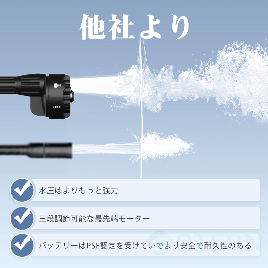 高圧洗浄機 コードレス 充電式 家庭用 高圧洗浄器 マキタ 高圧洗浄機 コードレス 充電式 家庭用 高圧洗浄器 マキタ