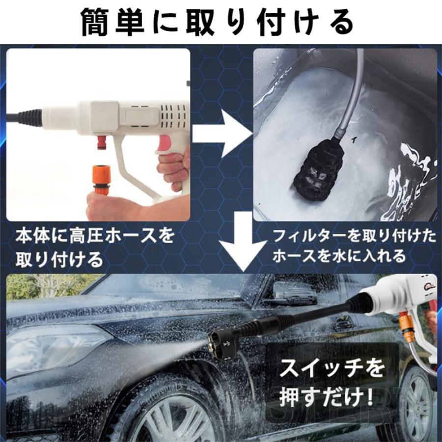 強化版 水圧10段階調整】高圧洗浄機 コードレス 充電式 24V 8MPa 強化版 水圧10段階調整】高圧洗浄機 コードレス 充電式 24V 8MPa