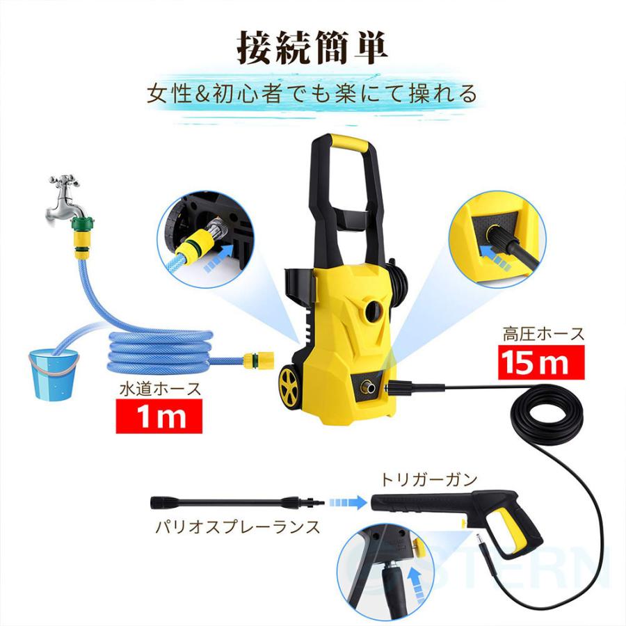 高圧洗浄機 業務用 1500W 最大吐出圧力 12MPa 東西日本兼用 水道 高圧洗浄機 業務用 1500W 最大吐出圧力 12MPa 東西日本兼用 水道