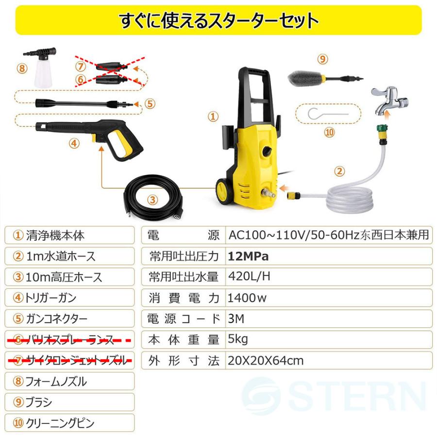 高圧洗浄機 業務用 1500W 最大吐出圧力 12MPa 東西日本兼用 水道直結 自吸両用 ポータブル 電源コード3m IPX5防水 家庭用 洗車  清掃 強力噴射 PSE認証済み