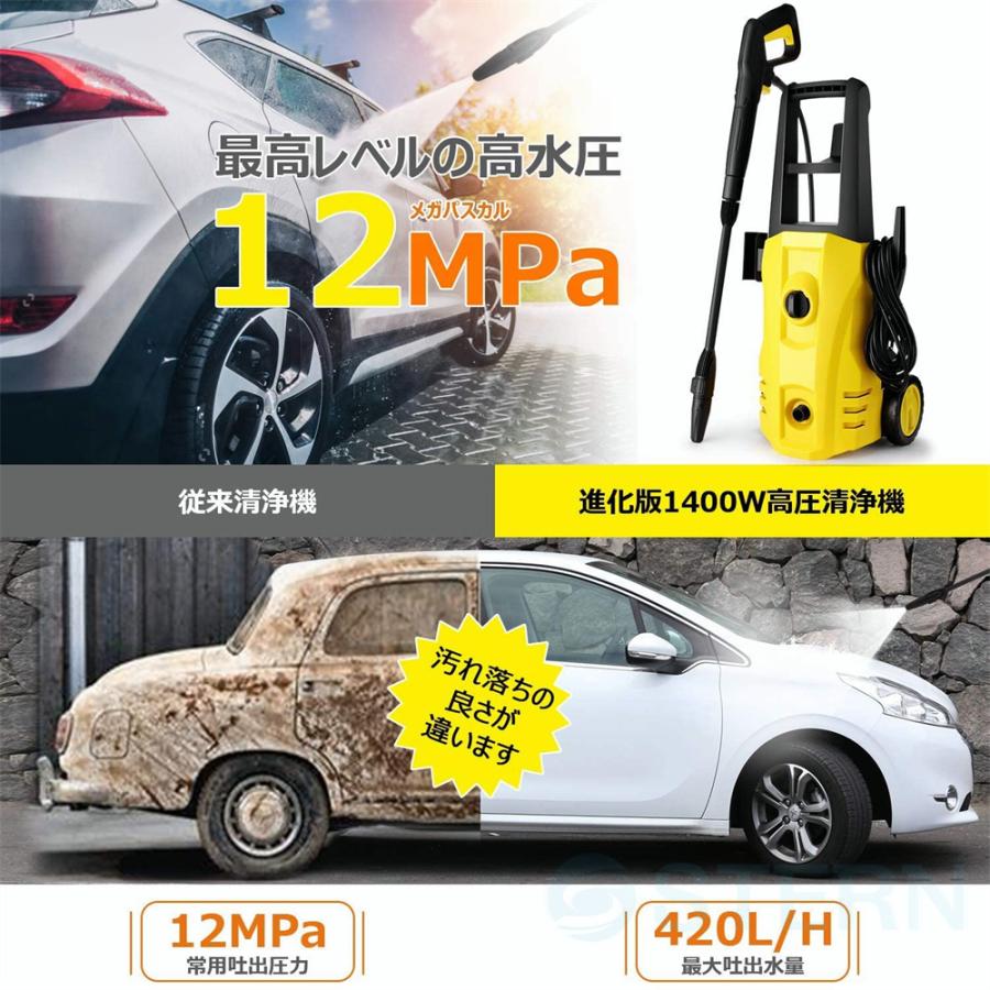 高圧洗浄機 業務用 1500W 最大吐出圧力 12MPa 東西日本兼用 水道直結