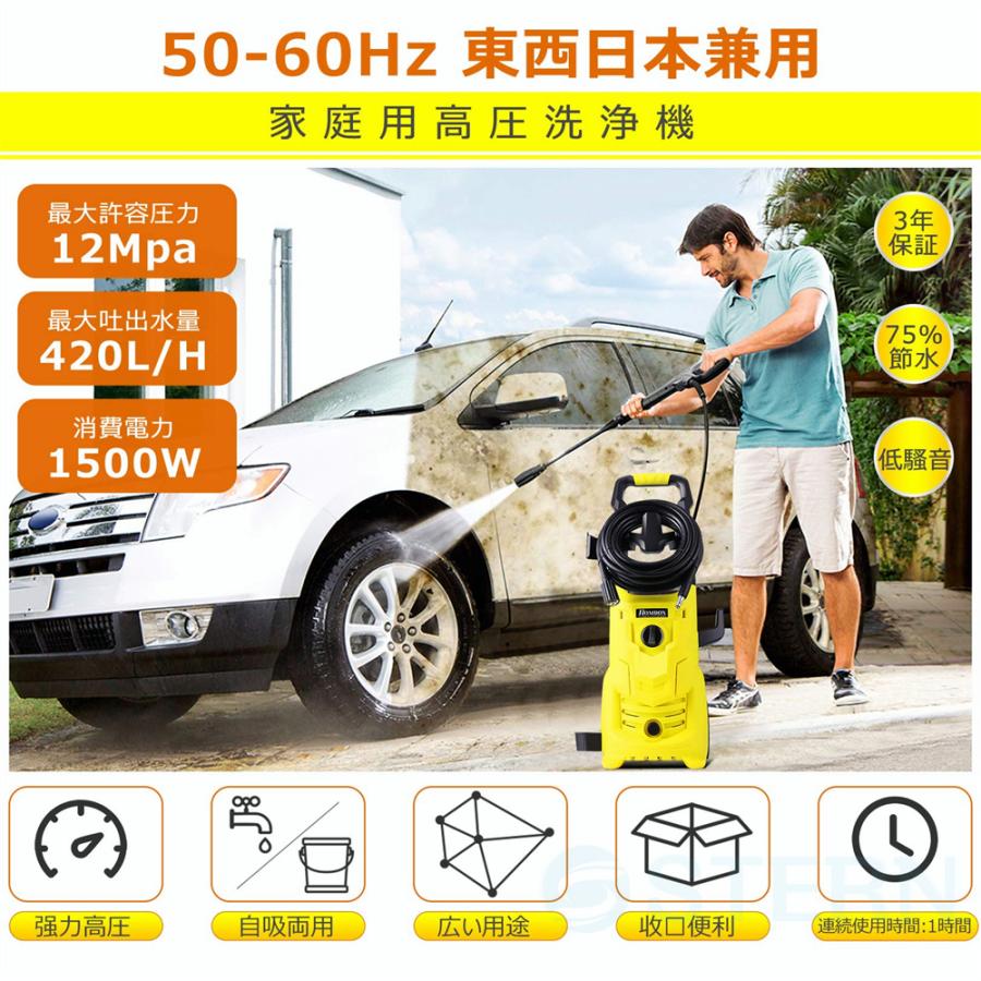 高圧洗浄機 業務用 1500W 最大吐出圧力 12MPa 東西日本兼用 水道 高圧洗浄機 業務用 1500W 最大吐出圧力 12MPa 東西日本兼用 水道