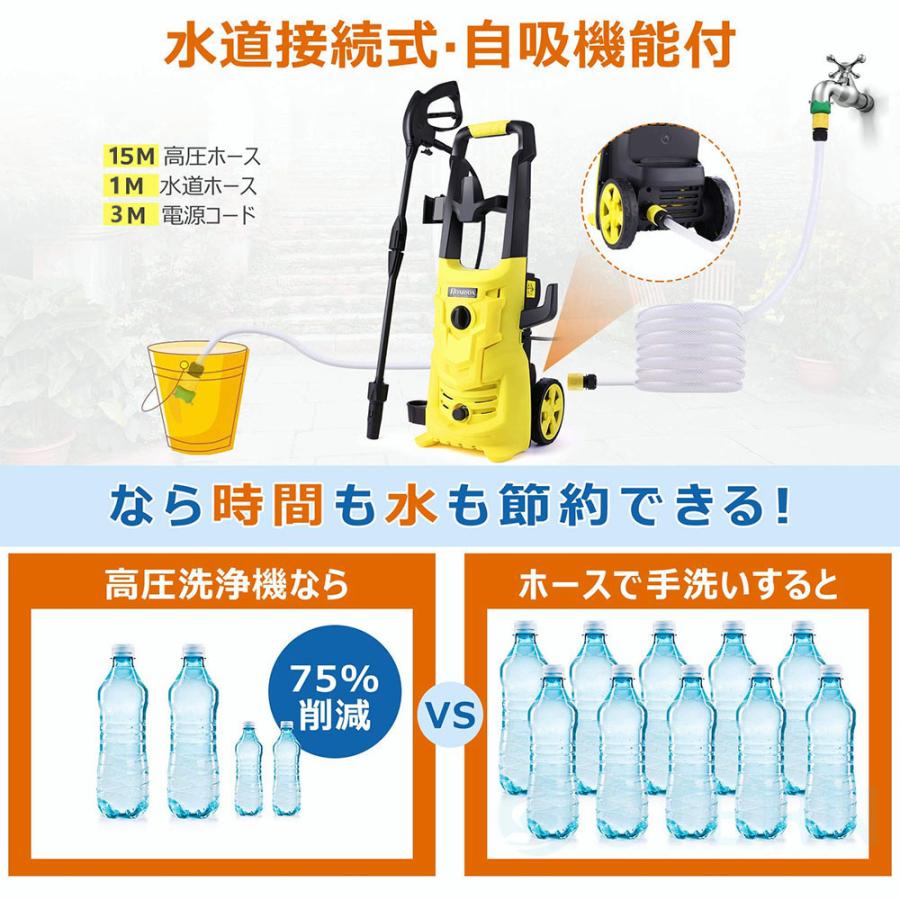 高圧洗浄機 業務用 1500W 最大吐出圧力 12MPa 東西日本兼用 水道 高圧洗浄機 業務用 1500W 最大吐出圧力 12MPa 東西日本兼用 水道