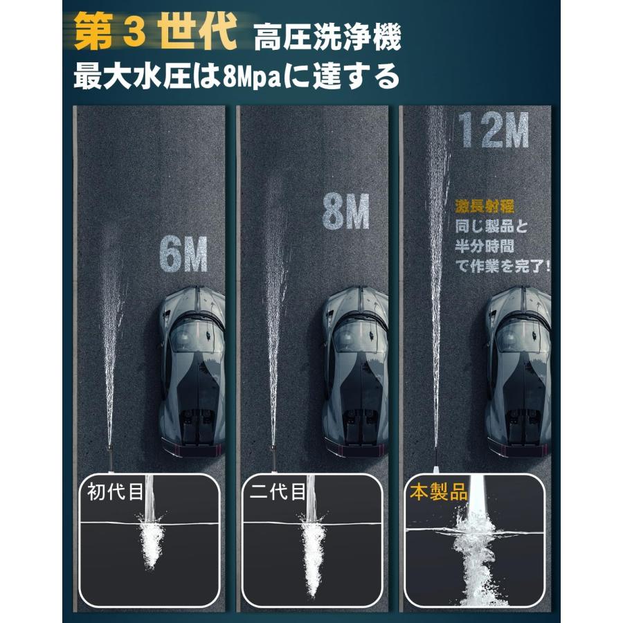 高圧洗浄機 コードレス 充電式 最大噴射距離12M 3段階噴射モード 噴射水量8L/min マキタ互換バッテリー 洗車店監修 高圧 洗浄機 庭 外壁 屋外収納ボックス付き｜stern｜07