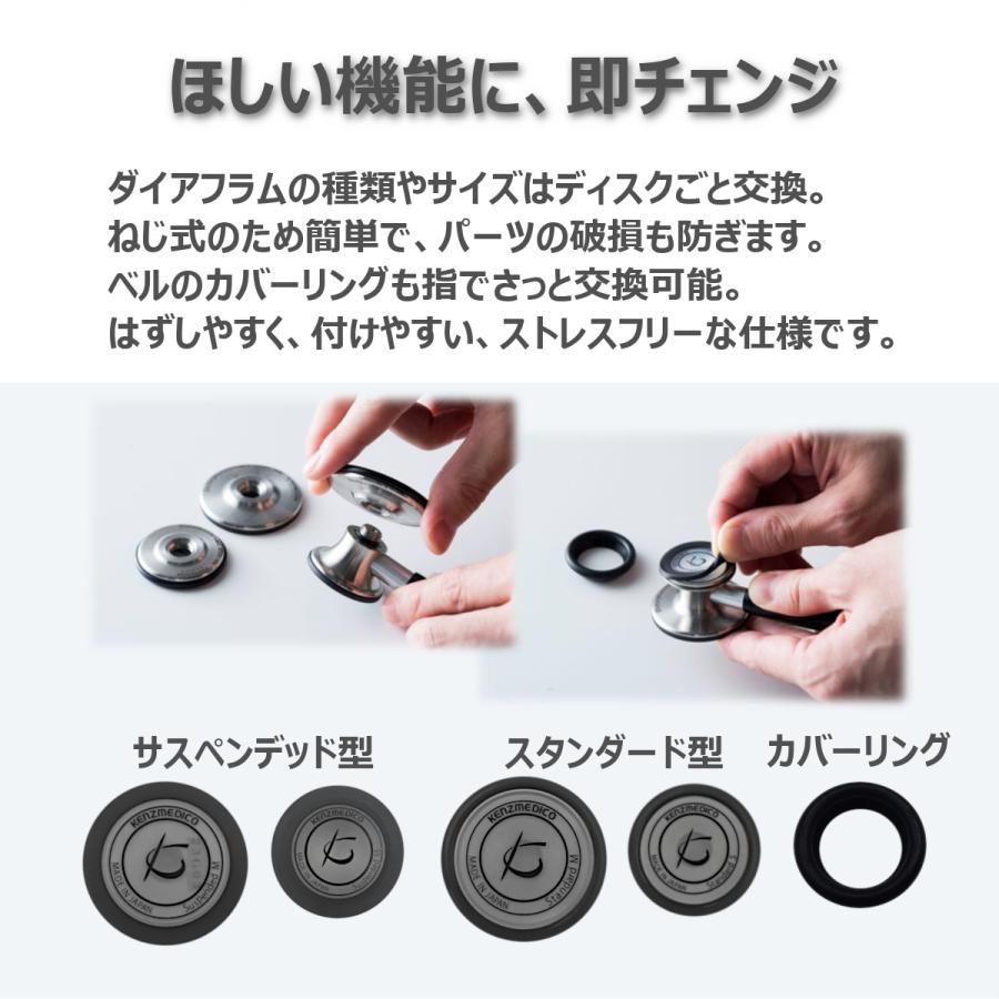 ケンツメディコ 聴診器 医療用 ドクターフォネット ネオ No.188 III