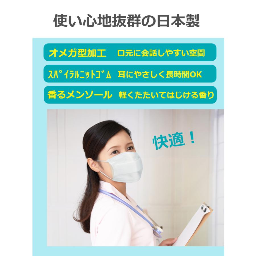 ケンツメディコ 日本製 マスク 不織布 立体 バイオマスク EXII