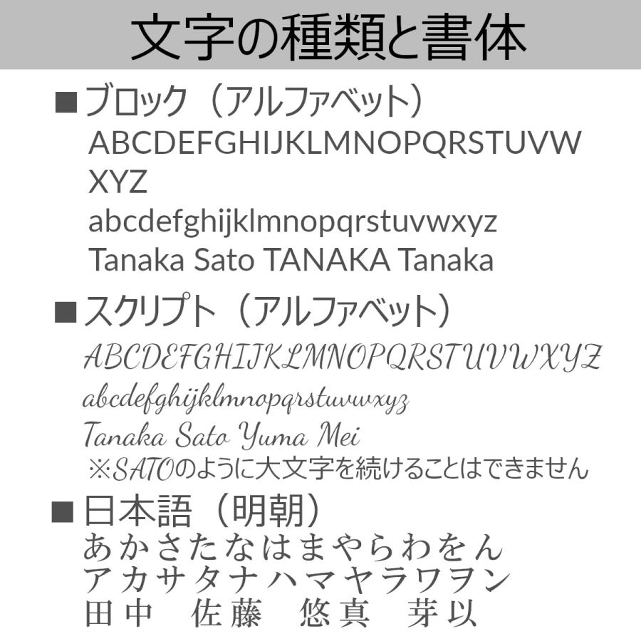 ケンツメディコ 聴診器 血圧計 ナースセット ナーシングフォネット No