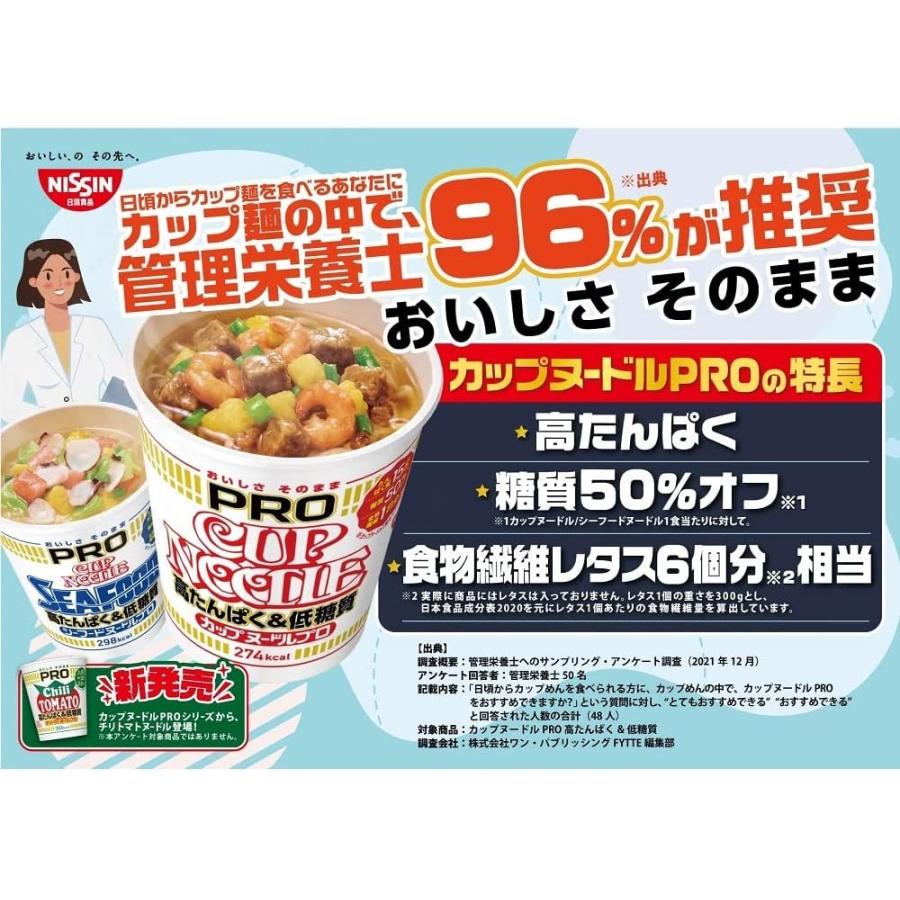 日清食品　カップヌードルPRO 高たんぱく&低糖質　3種類各4個セット　計12個入り 　送料無料(沖縄、離島不可)｜stf7563589｜02