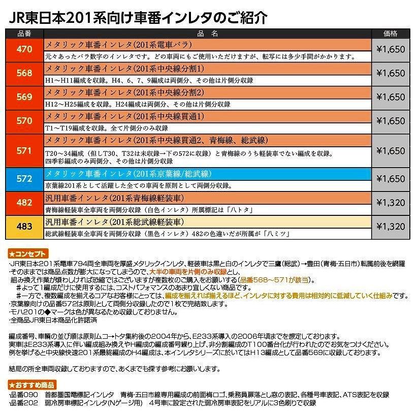 201系青梅線軽装車車番インレタ(Nゲージ) : 世田谷車両 Yahoo!店
