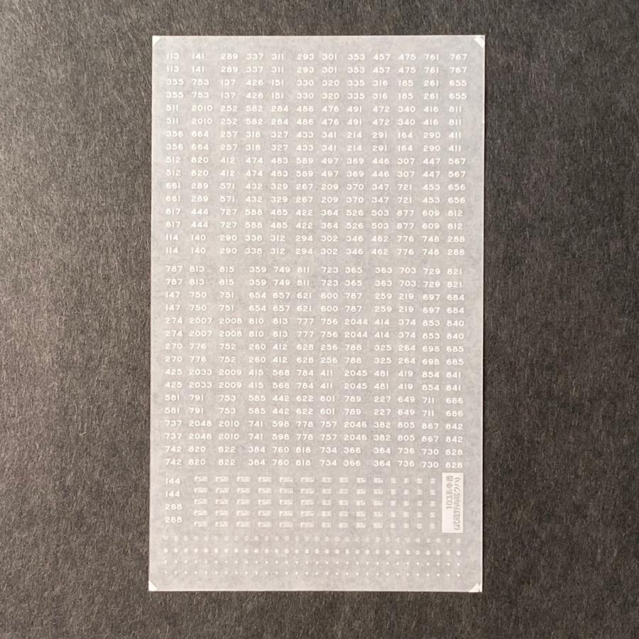 103系バラ車番2(車号部分TypeC)(Nゲージ) : 世田谷車両 Yahoo!店