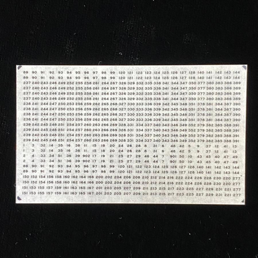 205系バラ車番1 埼京(車号部分TypeC)(Nゲージ) : 世田谷車両 Yahoo!店