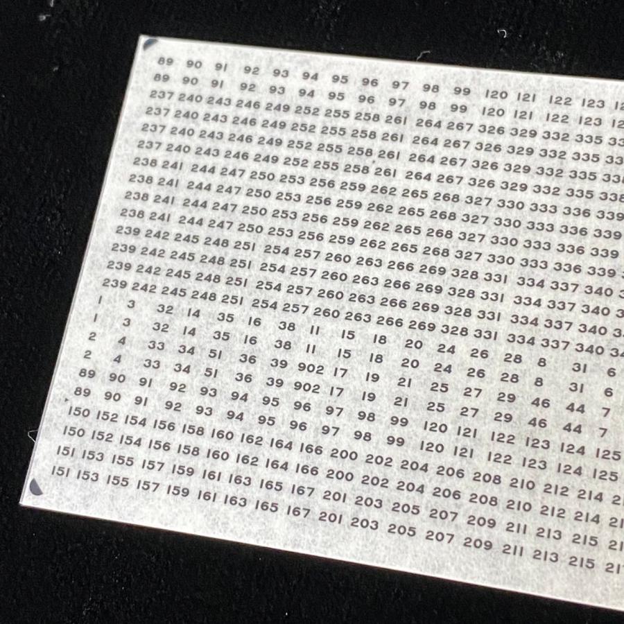 205系バラ車番1 埼京(車号部分TypeC)(Nゲージ) : 世田谷車両 Yahoo!店