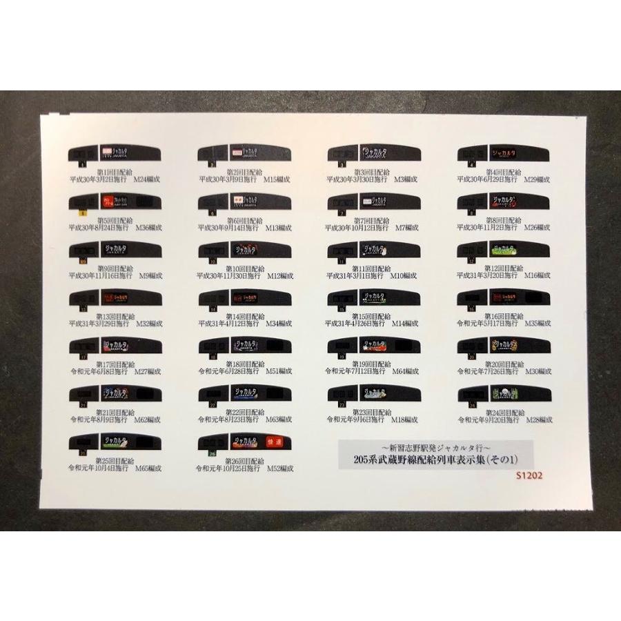 205系武蔵野線ジャカルタ配給列車表示集(Nゲージ) : 世田谷車両 Yahoo