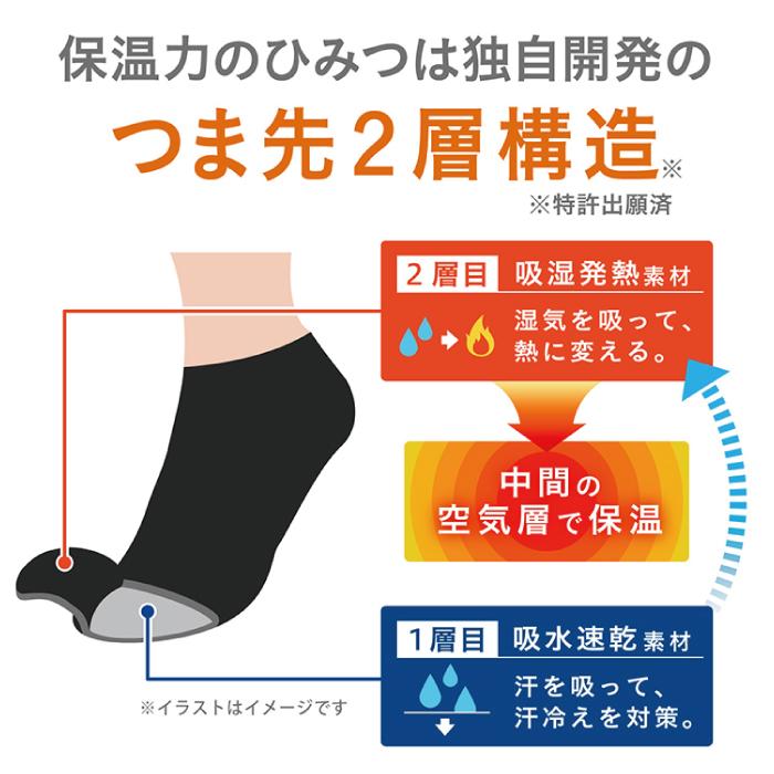 ココピタ あったか実感 レギュラー丈 クルー丈 ブラック 23~25センチ