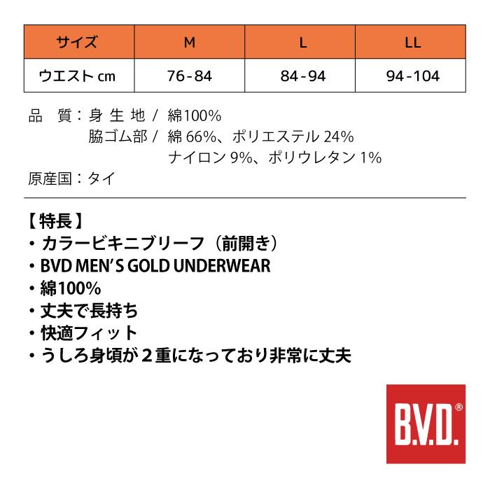 GUNZE（グンゼ） BVD GOLD カラービキニブリーフ グレー