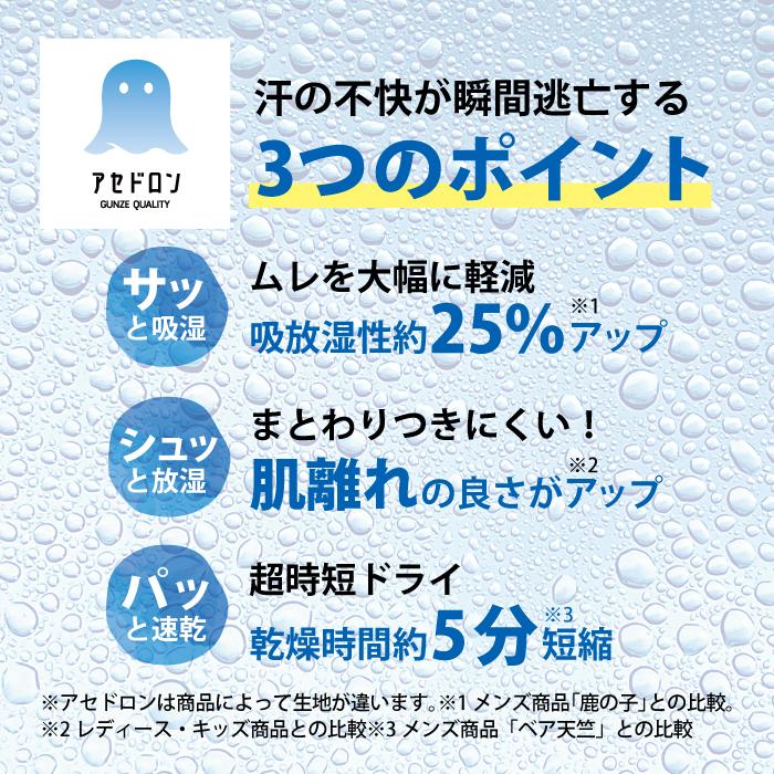 グンゼ  アセドロン 大きな汗とりパット付ＶネックＴシャツ MCA６２０ Ｍ Ｌ ＬＬ 紳士 肌着 メンズ インナー | GUNZE | 01