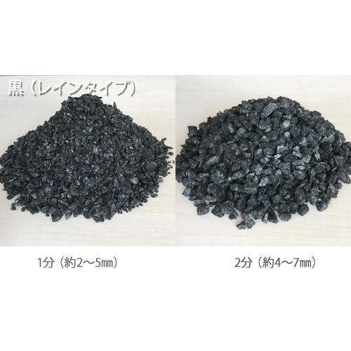 カラー砕石 小袋サイズ 配送員設置送料無料 セール特別価格 900g 送料無料 レインタイプ 黒