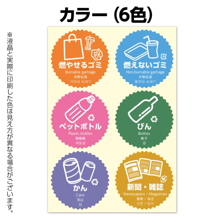 見た目で分別がすぐ分かる ゴミ箱用 分別表示シール 燃えるごみ 燃え 