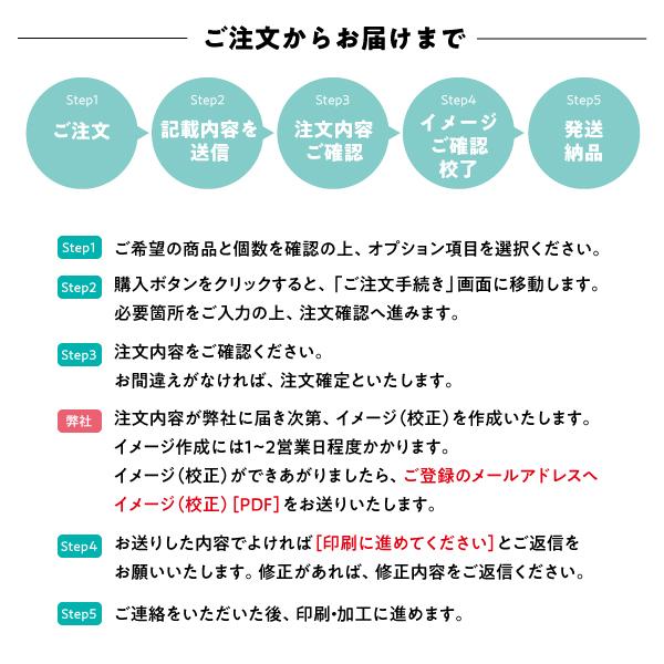 選挙の必勝ポスター A1サイズ 市町村長・市議会議員など 選挙事務所へ
