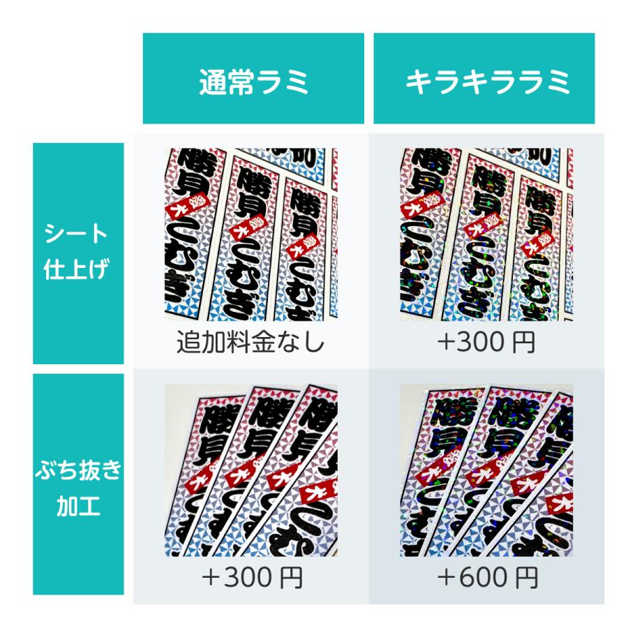 名前入れ無料】防水 千社札シール フィルムタイプ ロマン風 推し活