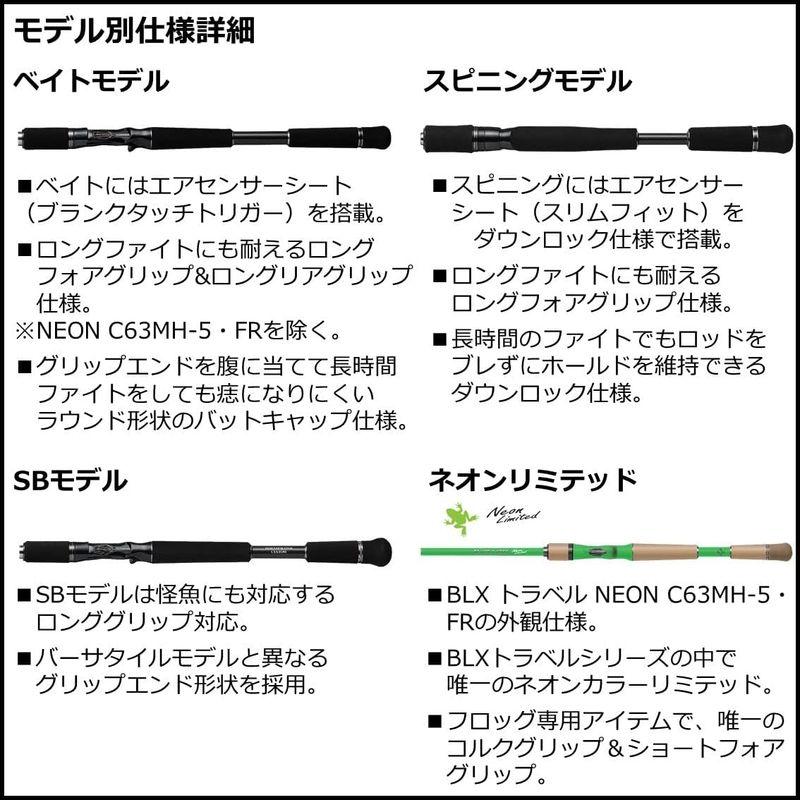 ダイワ(DAIWA) バスロッド ブラックレーベル トラベル C70M-5 DAIWA バスロッド ブラックレーベル トラベル C70M