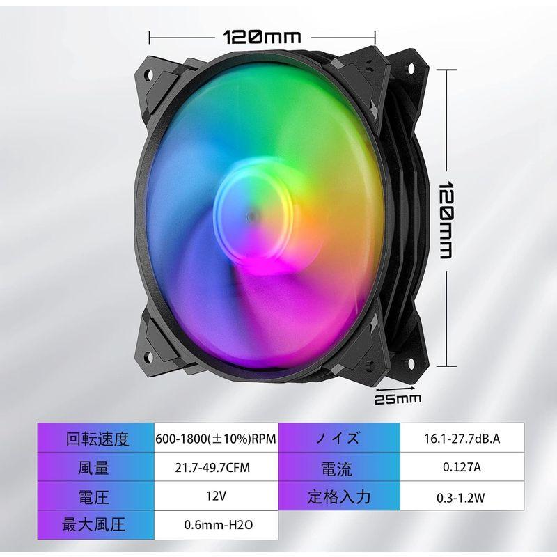 upHere 120mm ARGB ケースファン PWM 4PINコネクタLEDファン マザーボードAURA Sync対応 高性能 静音 フ｜stier｜02