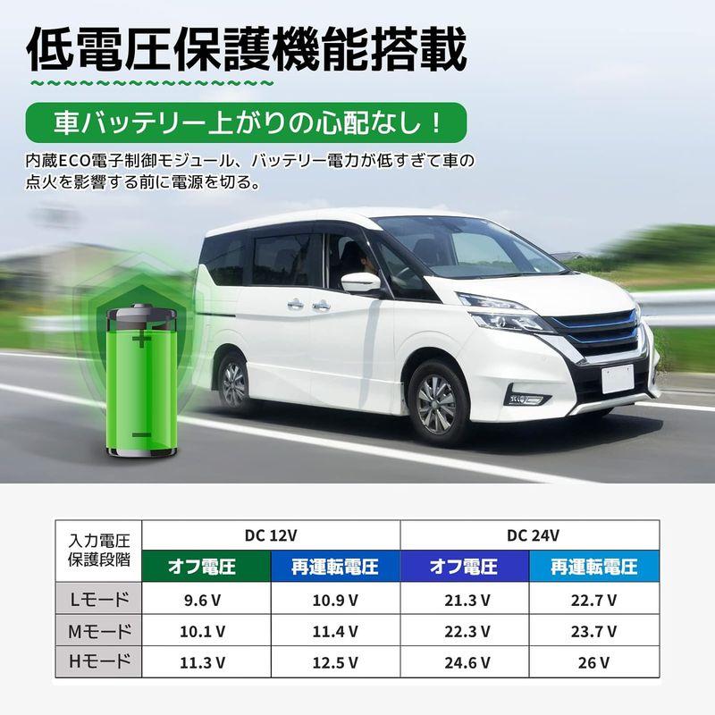 F40C4TMP 車載冷蔵庫 Large 28L -22℃?10℃ 急速冷凍 ポータブル冷蔵庫 DC12V/24V AC100V 4Way電｜stier｜03