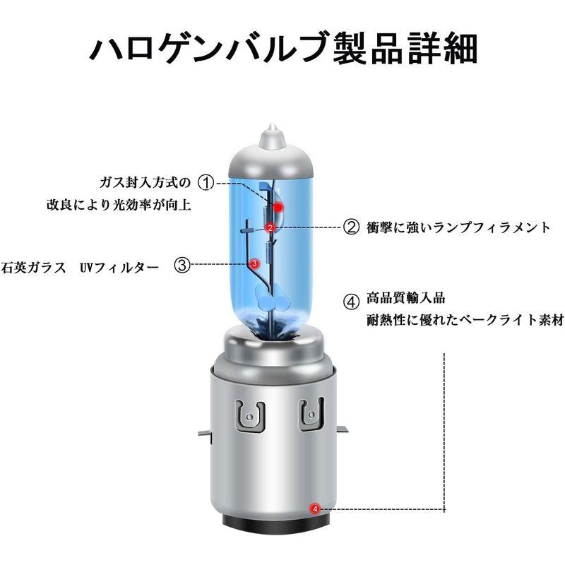 RCP BA20D S1/S2汎用 ハロゲンバルブ 35W 12V 5000K バイク用 純正交換 2個入 (BA20D)｜stier｜02