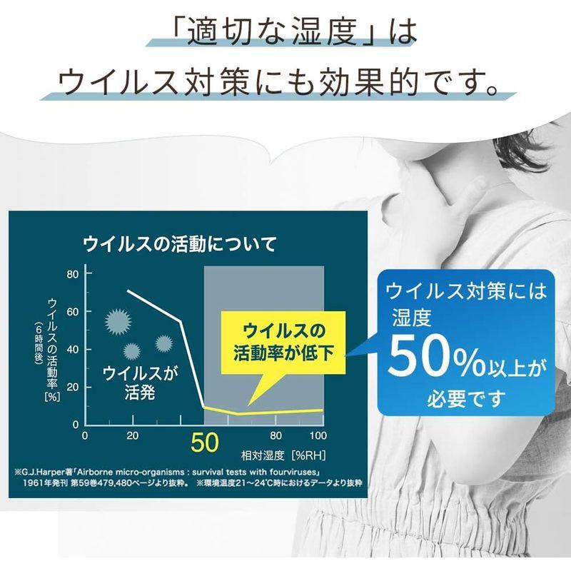 アイリスオーヤマ 加湿器 スチーム式(加熱式) 加湿量 100ml タンク容量 800ml ~3畳 8時間連続加湿 アロマ対応 小型 卓上｜stier｜05