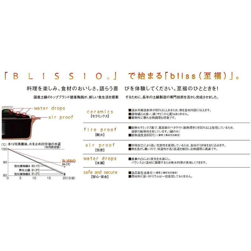銀峯陶器 萬古焼 高気密土鍋 21cm ブリシオ キャセロール 織部釉 3211 萬古焼 高気密土鍋 21cm ブリシオ キャセロール 織部釉 サイズ