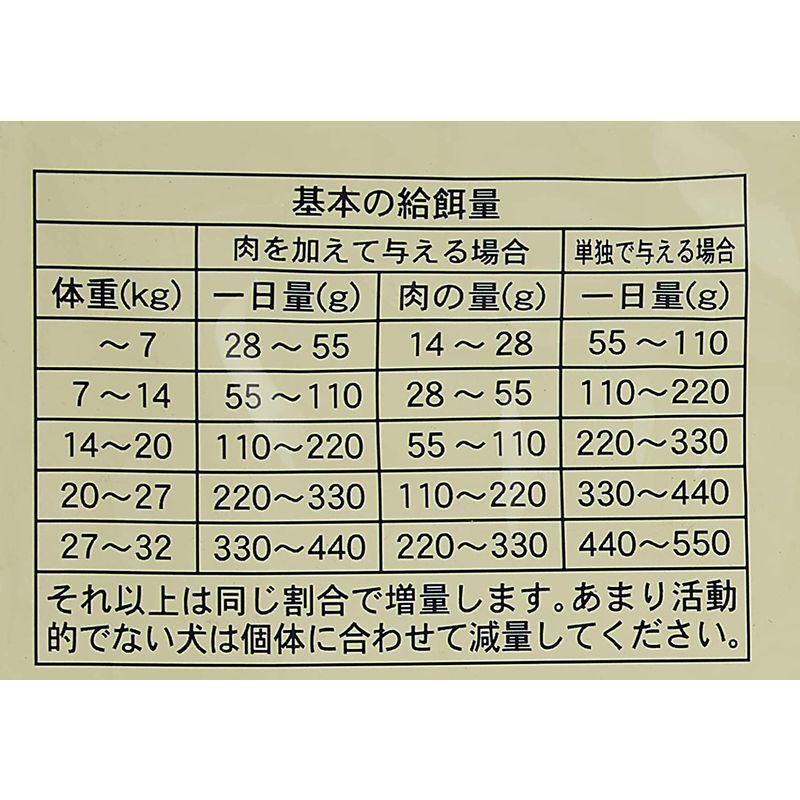 クプレラ クラシック セミベジタリアン・ドッグ 4.54kg 54kg クラシック セミベジタリアン ドッグ